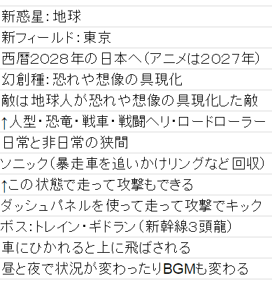 SakuriVelka's tweet image. EP4まとめたョ