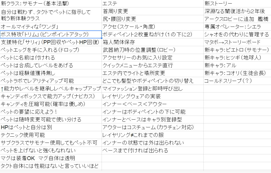 SakuriVelka's tweet image. EP4まとめたョ