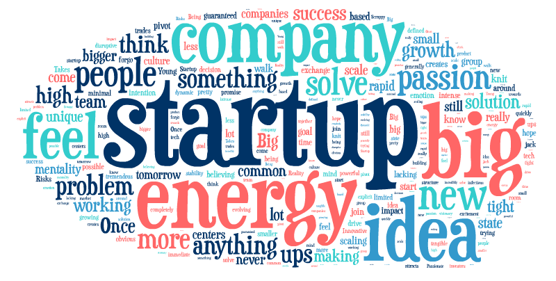 AlphaGammaHQ's tweet photo. List of places to submit your #Startup https://t.co/j2g5m0f3HW via @promotehour #entrepreneurship https://t.co/7jgpxiN6SD