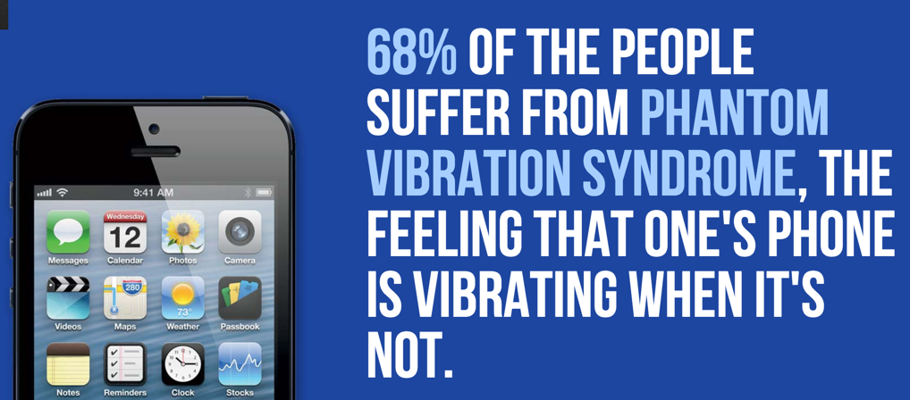 BrainFodderUK's tweet image. Phantom Vibrations #FactOfTheDay