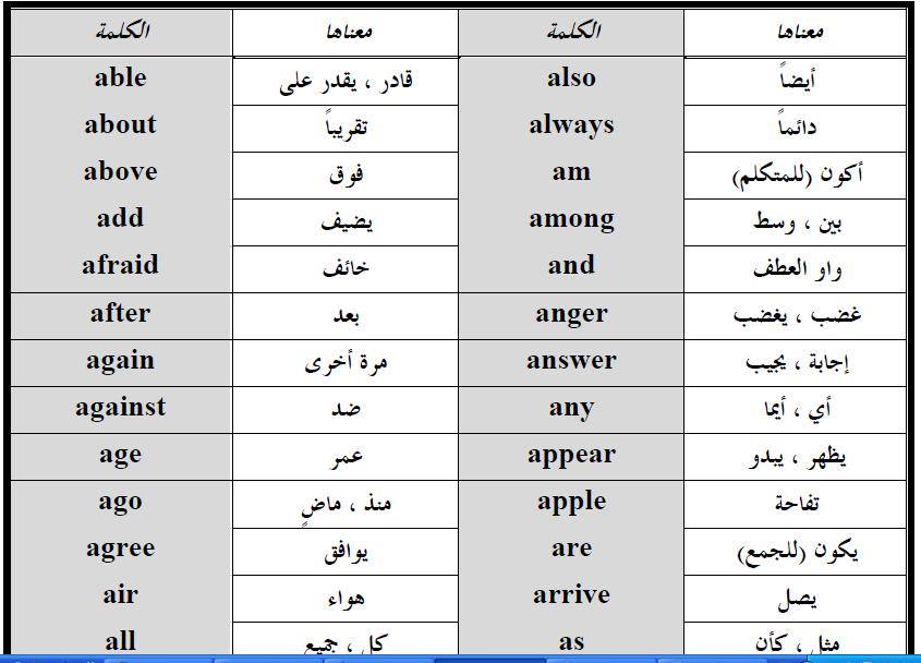 كلمة خاص بالانجليزي الى العربي