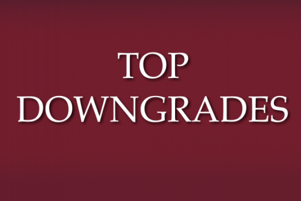 AlertTrade's tweet photo. https://t.co/VS8RO1bzXJ … https://t.co/TXRta5gg97 #MU #NTI #SCS #TopDowngrades #Downgrades #Financial #News https://t.co/krTJ8pncvP