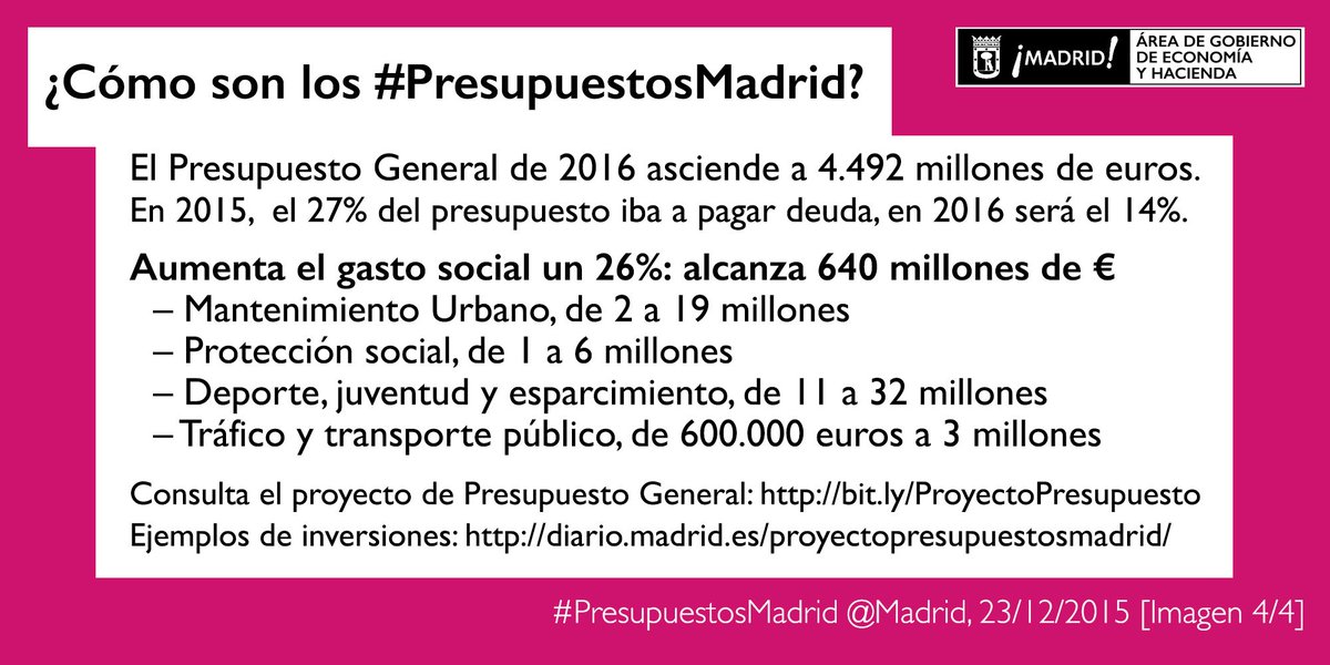 ManuelaCarmena's tweet photo. Aprobados los presupuestos para 2016 en #PlenoMadrid. Unos presupuestos para los madrileños, con los madrileños https://t.co/yqBz7Djksb