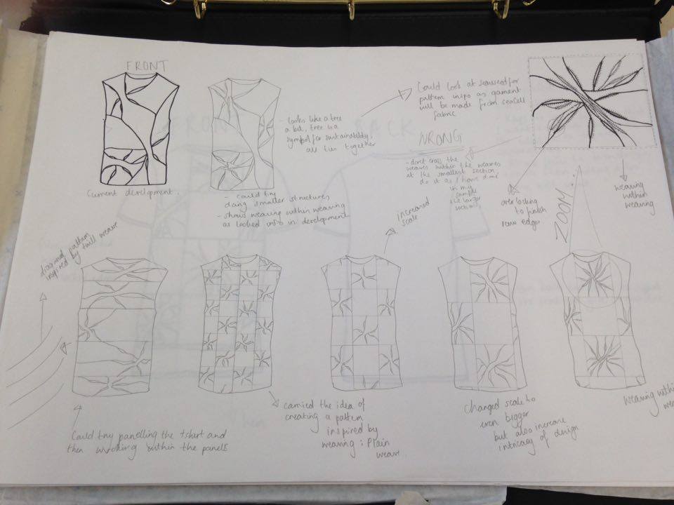 SeaCellEn's tweet photo. #Sustainable #fashion innovation with #SeaCell™ https://t.co/JizHo0nByX