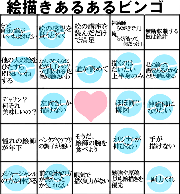 絵描きあるあるビンゴ を含むマンガ一覧 ツイコミ 仮 絵描きあるあるビンゴ を含むマンガ一覧 ツイコミ 仮