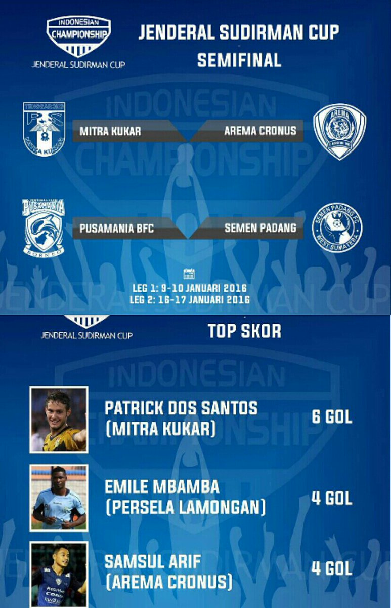 MitraMania's tweet photo. Jadwal Semifinal & Top Skor Sementara #PJS2015 ( via ig LSI ) https://t.co/08lCqJQSyL