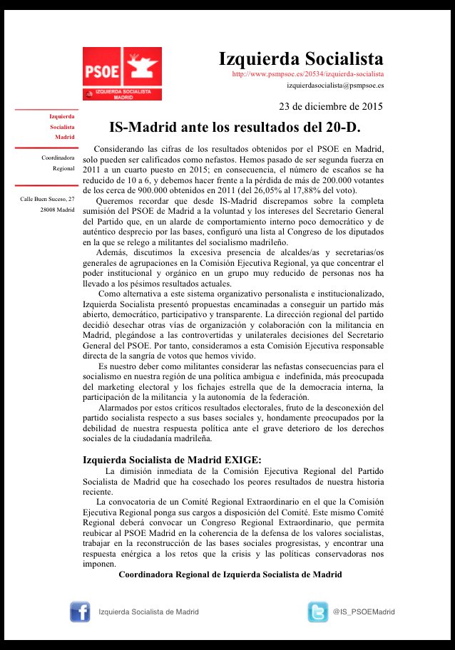 IS_PSOEMadrid's tweet photo. Ante los pésimos resultados dl 20-D solicitamos dimisión CER madrileña y convocatoria urgente de Comité Regional https://t.co/flROIEOGTS