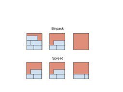 Docker's tweet photo. Using #binpack with @Docker Swarm by @adrianmouat: https://t.co/fLkYbmBWza via @containersoluti blog https://t.co/UohGDmN6pF