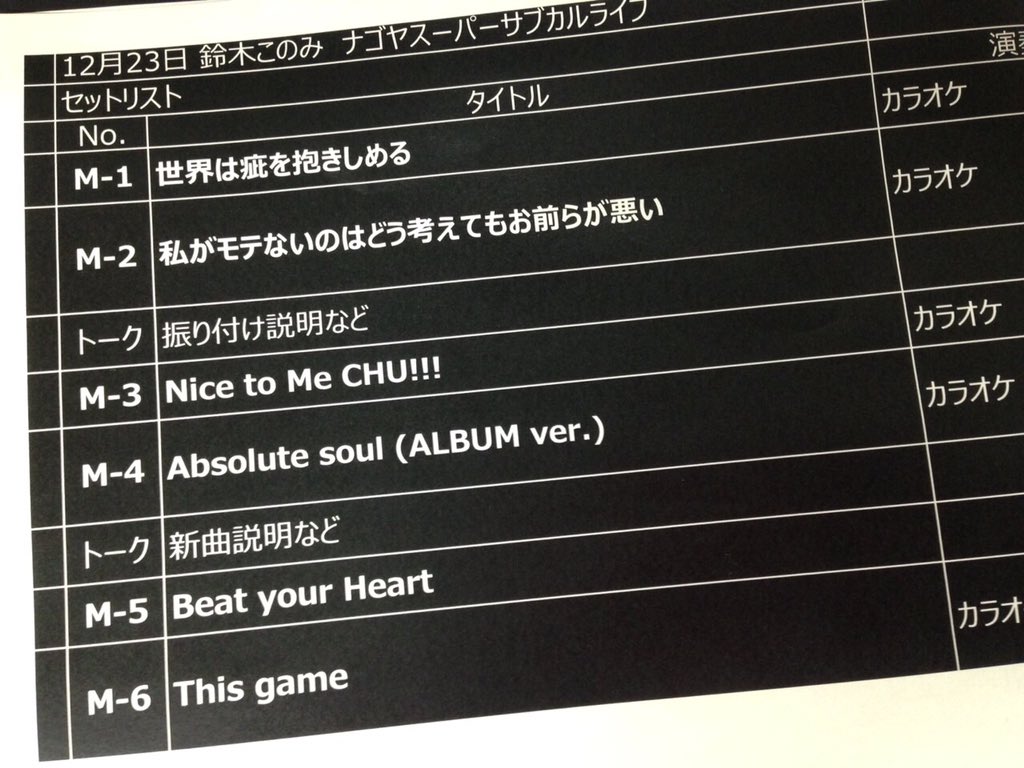 鈴木このみstaff 一曲目からクライマックスにしたくて 〆の印象が強い曲を頭にしつつ なだれ込むようにワタモテからのラッキーさんでほっこりドキドキしつつアブソでアニサマ 思い出してたら新曲で沸りノーゲームでノーライフになる というセトリ