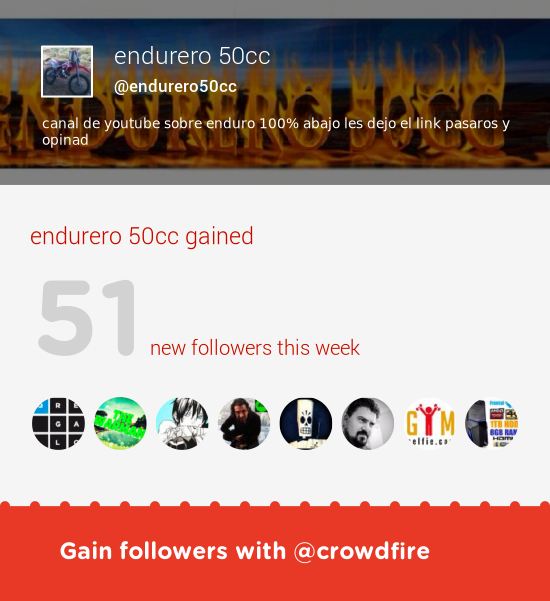 endurero50cc's tweet photo. Fab tweeps @q_regalo @TheWarman16 @AnimeInVines &amp; more followed me. Grow with https://t.co/4HYaAMbRbS https://t.co/R2AtcMHNDI
