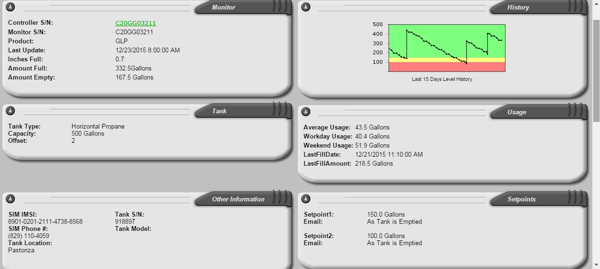 Centeron_RD's tweet photo. Centeron WebView™ | #NoMoreManualReadings #Innovation #FuelInventory #M2M #IoT #AdvancedTankMonitoringSolution https://t.co/nCmN2PifTT