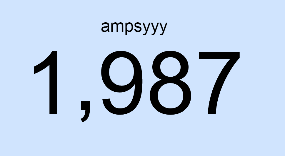 At60k's tweet image. Can we get to 2,000 subscribers tonight?! youtube.com/user/ampsyyy please sub!!