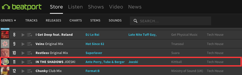 DJJoeskiMusic's tweet photo. @TubeandBerger #AntePerry In The Shadows (Joeski rmx) @KittballRecords about to hit the @beatport #techhouse #top10 https://t.co/G7RDp4jDIy