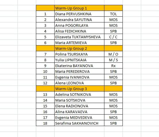 ЧЕМПИОНАТ РОССИИ-2016 - Страница 25 CW79iu7UEAAq7d_