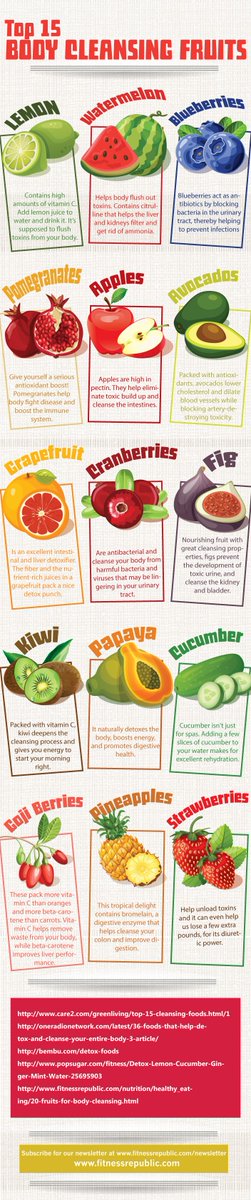 LairKellylairss's tweet image. *Top 15 Body Cleansing Fruits llir.biz/az?laWQM