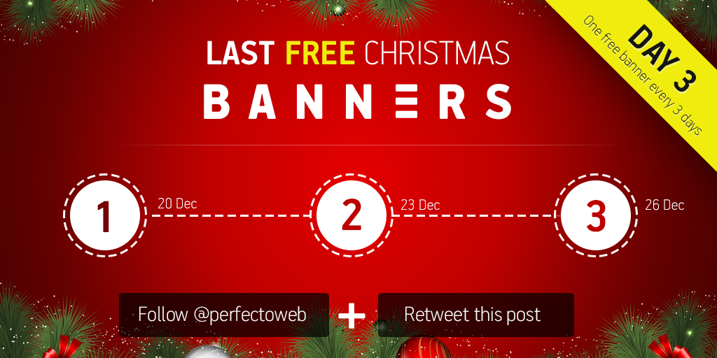 PerfectoWeb tweet picture