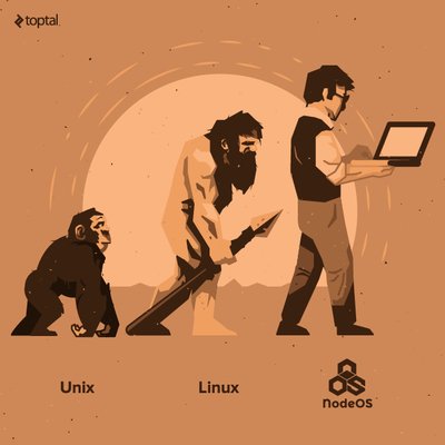 nodenow's tweet photo. NodeOS: The JavaScript Based Operating System https://t.co/JGQDhwoEdP #JavaScript #Node.js #NodeOS #OperatingSyst… https://t.co/JTGTLdcvoS