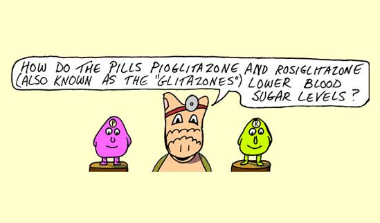 DrGradyMD's tweet photo. Follow along today as we tweet an entire #cartoon strip discussing #glitazones #diabetes #t1D #t2D https://t.co/zvSjRT9QbK