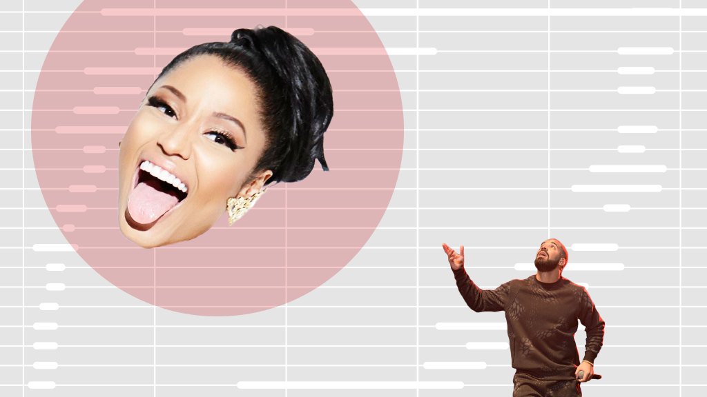 FiveThirtyEight's tweet photo. The "Drake Effect" is real, but the Nicki effect is bigger: https://t.co/3F0YFZD4Me https://t.co/uOo9F5JDmz