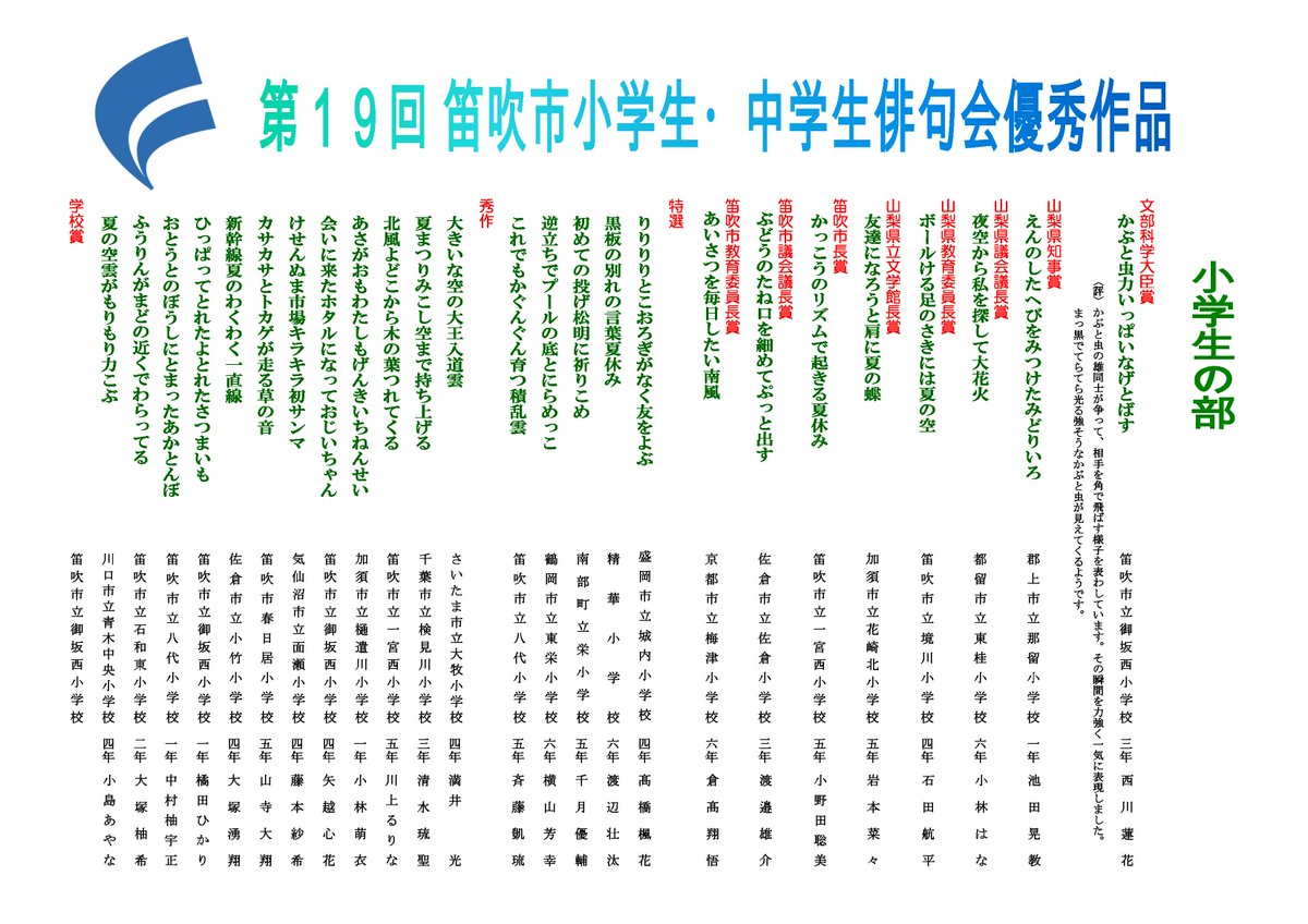 笛吹市 第19回笛吹市小学生 中学生俳句会 の表彰式を開催しました T Co Qujno9bhd2 T Co Tcmm3lldte Twitter