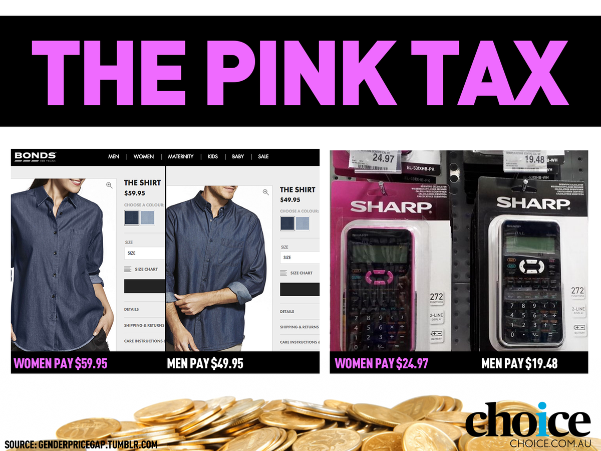 choiceaustralia's tweet image. Have you ever been hit by the &quot;pink tax&quot;? goo.gl/I512G5