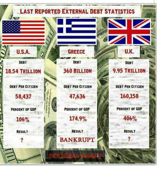 STARBRIGHT164's tweet photo. Reality check @wewillnot22 @neiledwardlovat England #2poor #QE2insanity https://t.co/itCER3zdSL