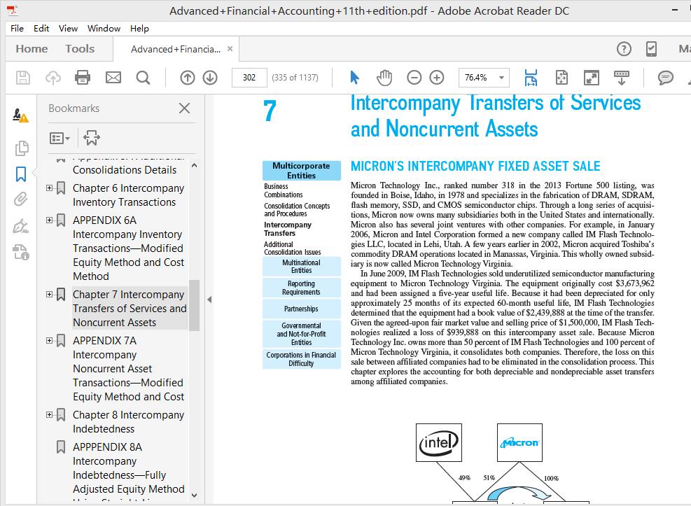 download microbial