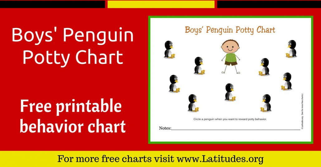 Penguin Behavior Chart