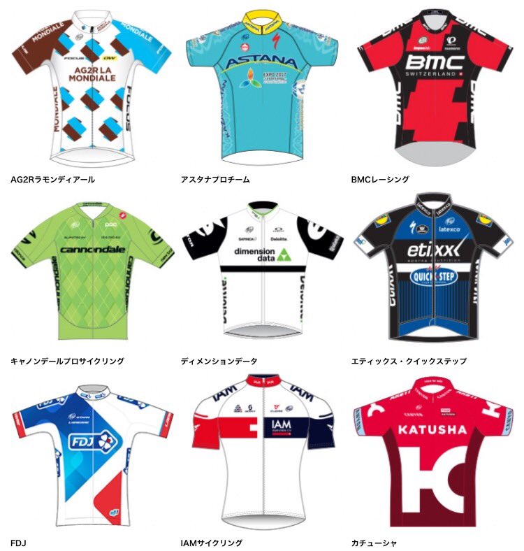 ロードバイク情報 tweet media