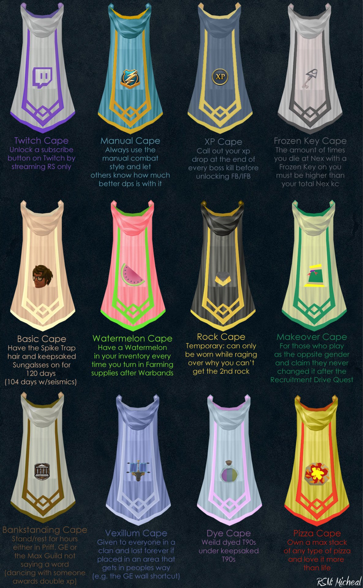 RuneScape on X: &ldquo;Some &lsquo;alternative&rsquo; skillcapes from @Glacyte 