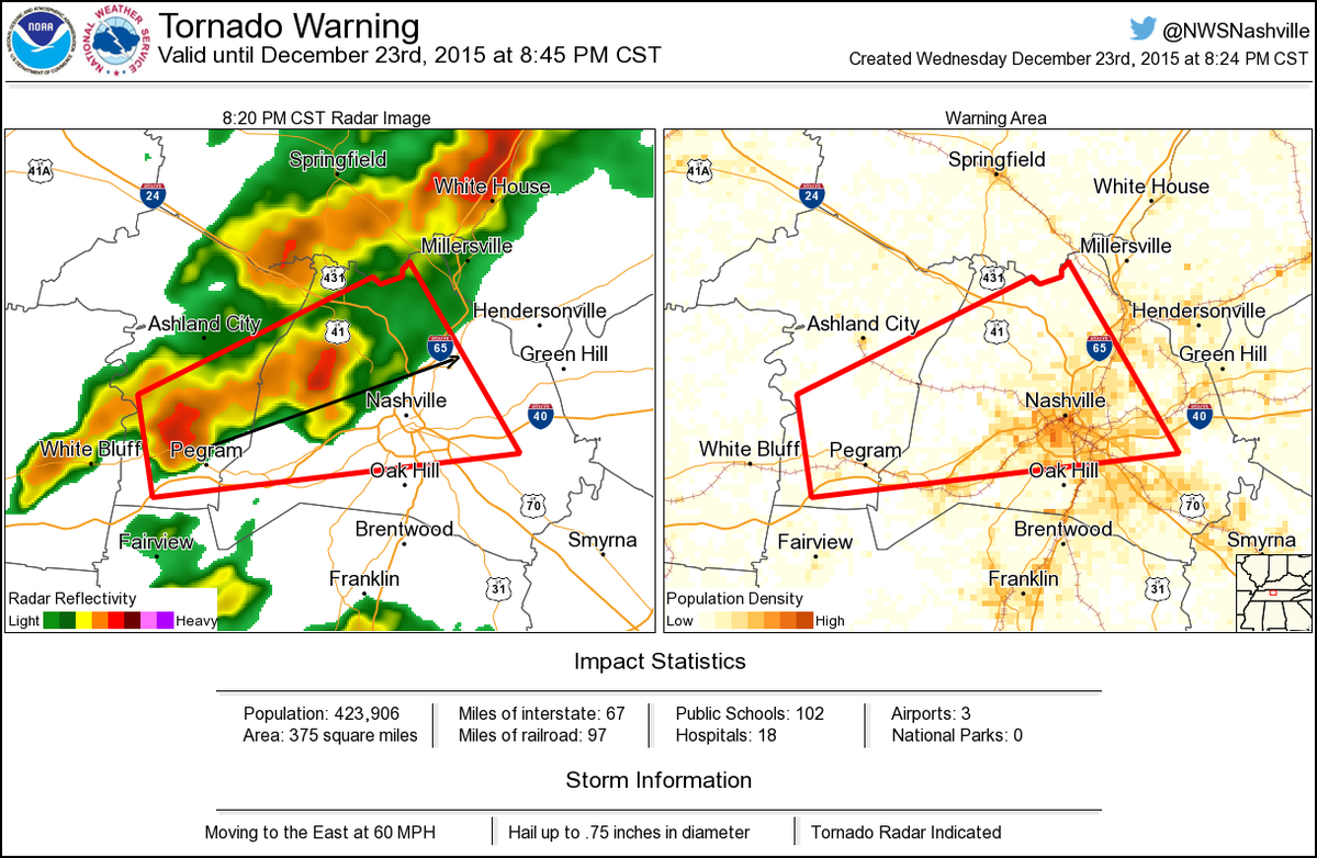 tornado warning white house tn presenttimepatternkitchenplasaleoff