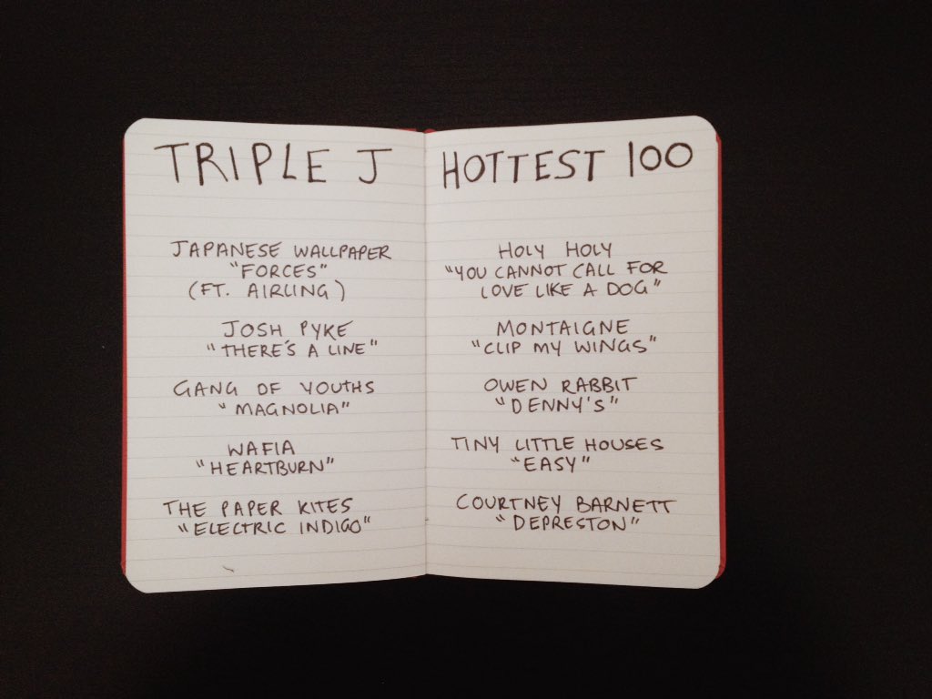 sabi_11's tweet photo. .@triplej #hottest100 votes are in. https://t.co/aRUl4zyZKN