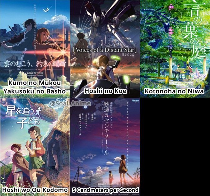 ini beberapa Karya Makoto shinkai, Favoritmu yg mana ? #SoalAnime