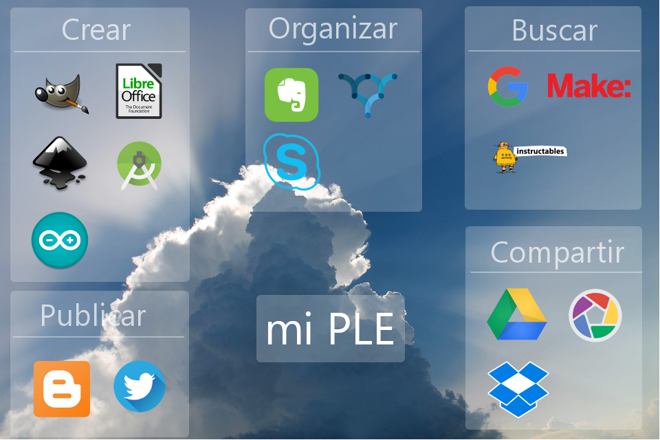 edutecpro's tweet photo. #ReDMotril mi PLE https://t.co/DjBu2vLHcx