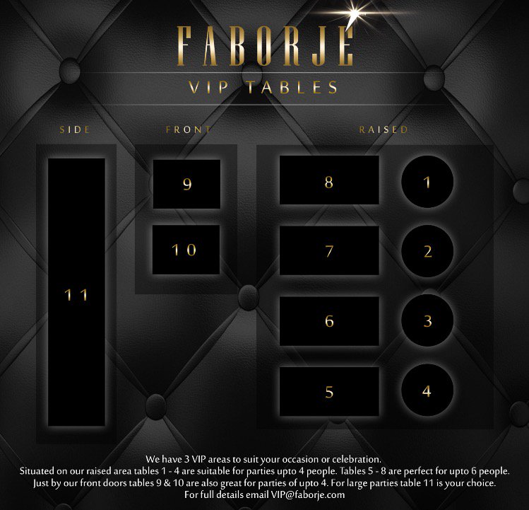 FaborjeWatford's tweet photo. Pleased to present #FabWatford V.I.P packages available when booking one of our private areas @FaborjeWatford #VIP π https://t.co/fyEdoLEM5R