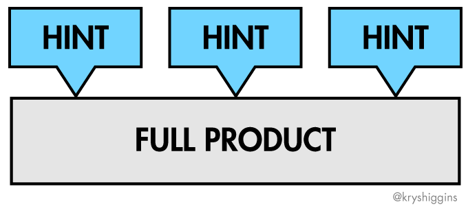 WriteTips by Rachel tweet media