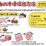 冷凍保存についてまとめた画像が便利すぎる…!明日から試してみよう!