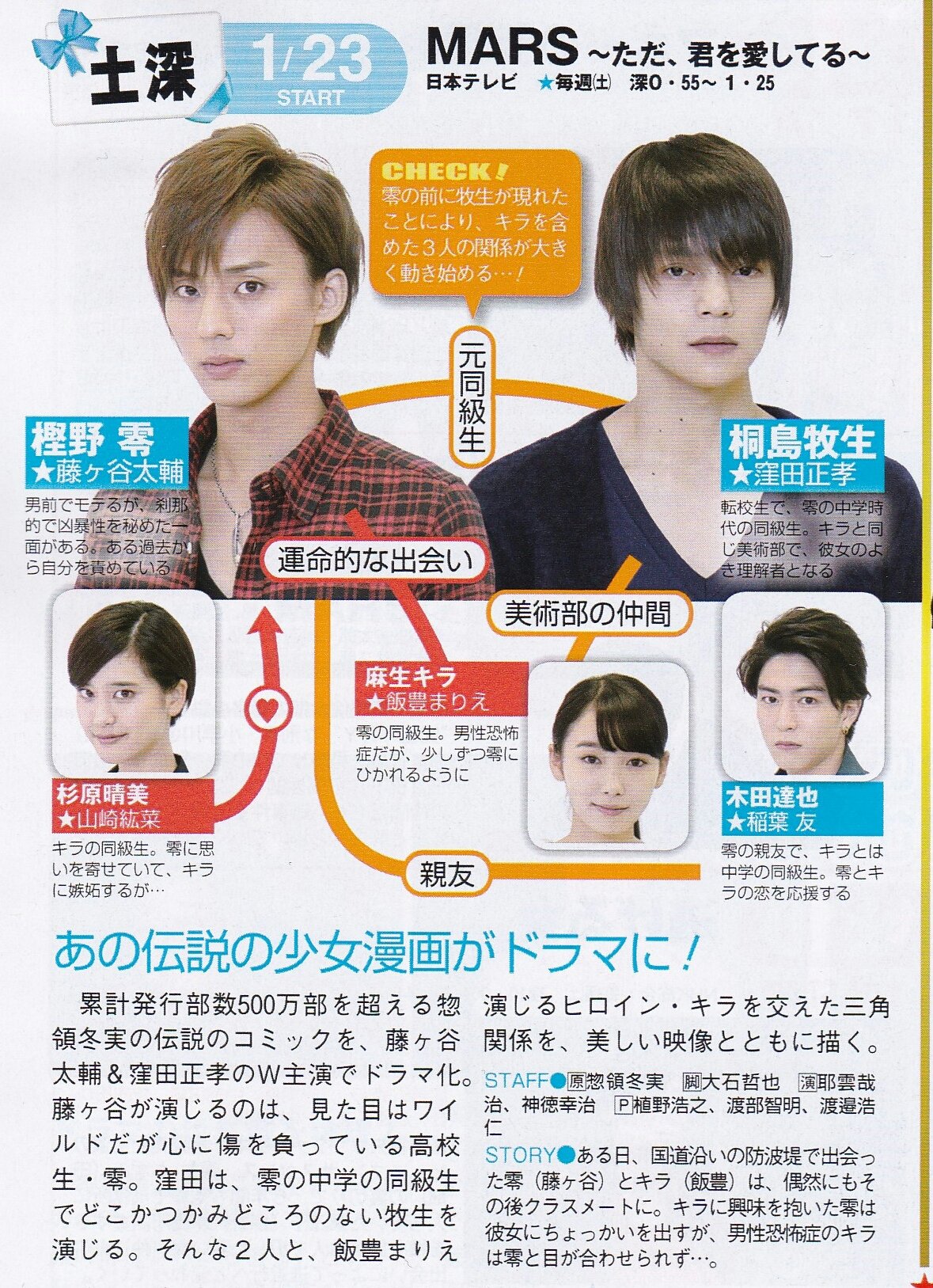 O Xrhsths さおりん Sto Twitter 1 23 土 24 55 25 25 Mars ただ 君を愛してる 藤ヶ谷太輔 窪田正孝w主演インタビュー 藤ヶ谷 マサ 窪田 とは これまでも何回か共演してるし 普段も一緒にご飯に行ったりしてるよね T Co Pn8j5bvf7q O Xrhsths さおりん Sto Twitter 1 23 土 24 55 25 25 Mars ただ 君を愛してる 藤ヶ谷太輔 窪田正孝w主演インタビュー 藤ヶ谷 マサ 窪田 とは これまでも何回か共演してるし 普段も一緒にご飯に行ったりしてるよね T Co Pn8j5bvf7q