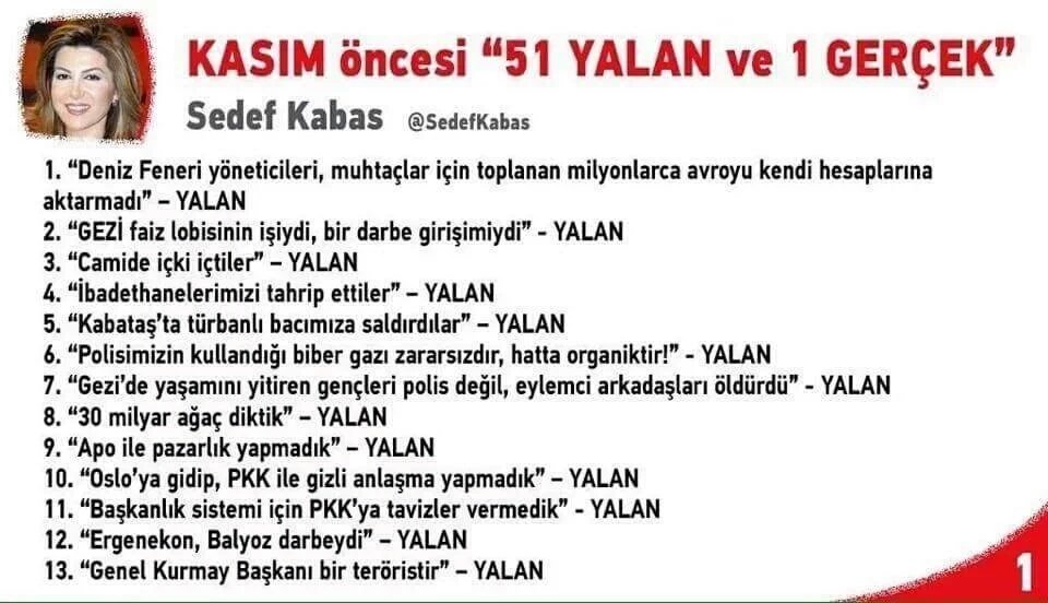 KAtaturktr's tweet photo. Yalanlarınızda boğuluyorsunuz @SedefKabas https://t.co/I9oKHClJgR