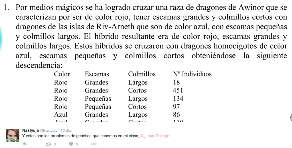 _LauraGallego's tweet photo. 👏 Un aplauso por los profes de Biología idhunitas.😂
#Idhún #EnciclopediadeIdhún #MemoriasdeIdhún vía @Nastyuja https://t.co/0A4UiZuVHb