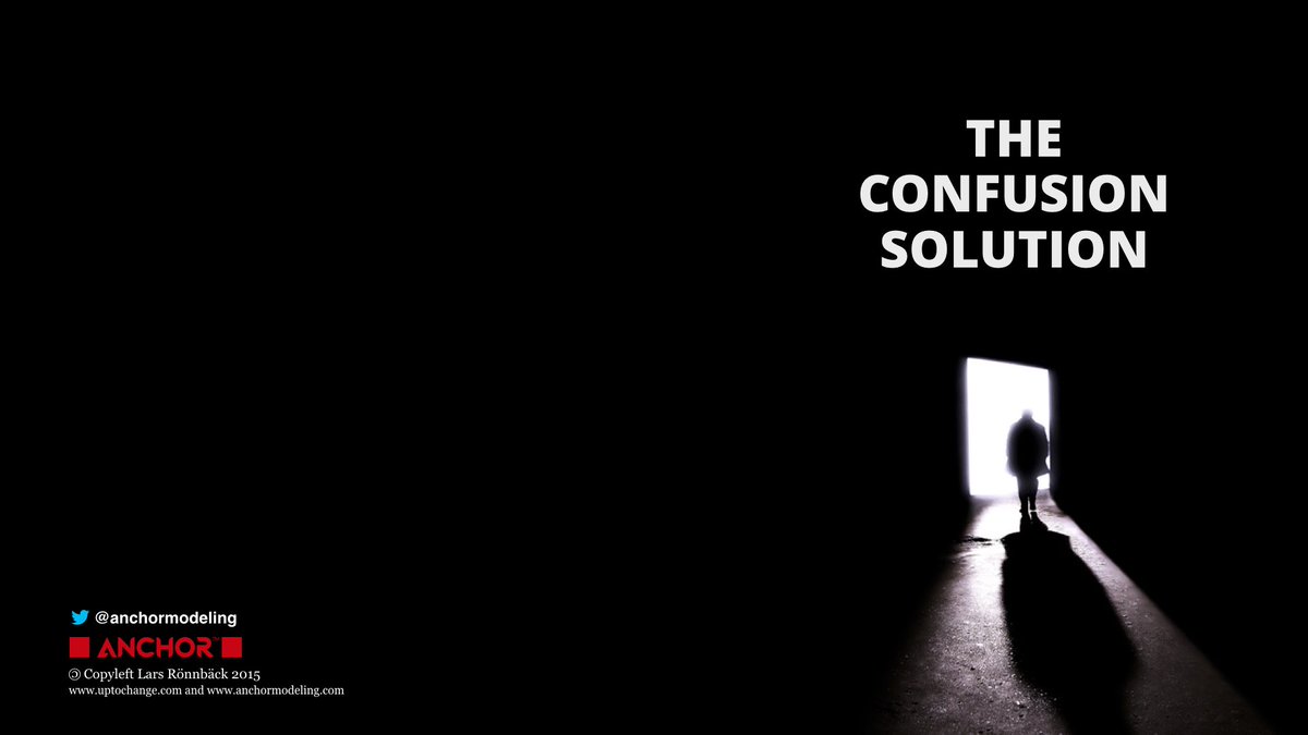 Are there one or two of that and what belongs to which? The Confusion Solution is #Anchor: anchormodeling.com/wp-content/upl…