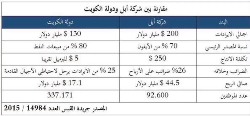 DrJamal11 tweet picture