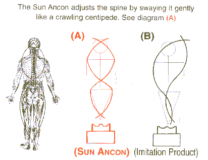 TheChiMachine's tweet image. @MyVchurt try this for your #BadBack