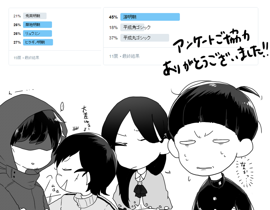 グッズ検討アンケートの方ご協力ありがとうございました!なんかすごいミラクルな結果になりました(主に第一陣が) 