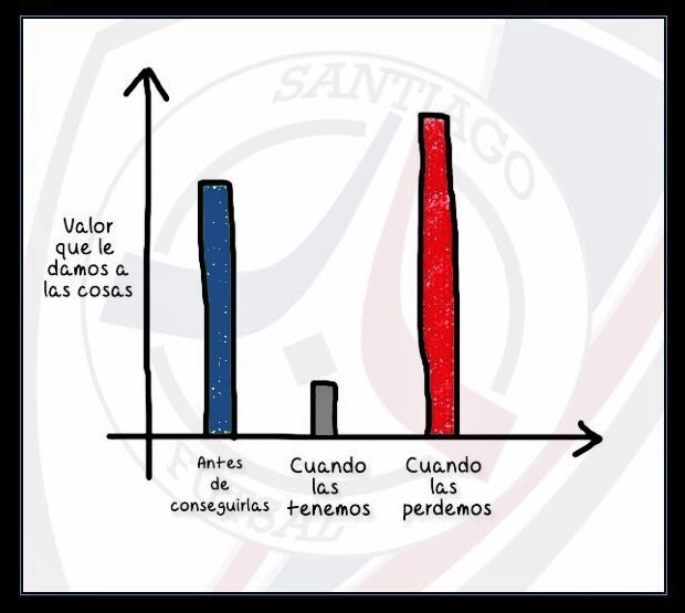 Santiago_Futsal's tweet photo. RT si valoras nuestra filosofía de trabajo, historia y a las personas que formamos la familia del @Santiago_Futsal https://t.co/W0tcr8V4TD