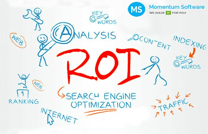 #SEO + #SEM(Search Engine Marketing) + #SMO(Social Media Optimization) = #ROI(Return On Investment)