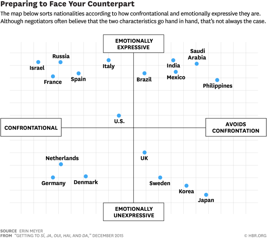 HarvardBiz tweet picture