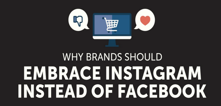#Instagram Will Make Your Brand More Money Than #Facebook [#INFOGRAPHIC] bit.ly/1SicnRw