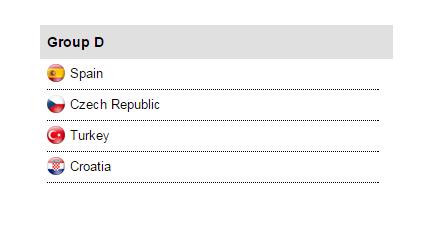 LiveSoccerTV's tweet photo. CONFIRMED: #EURO2016 GROUP D https://t.co/1tbfIJId90