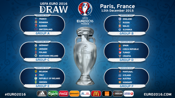 I hope I could go to France for a match :) #Euro2016Draw #EURO2016  #czechrepublic https://t.co/5JBX<a href="/tag/euro2016draw"class="tags">#Euro2016Draw</a><a href="/tag/czechrepublic"class="tags"><span>#czechrepublic</span></a><a href="/tag/euro2016"class="tags"><span>#euro2016</span></a>